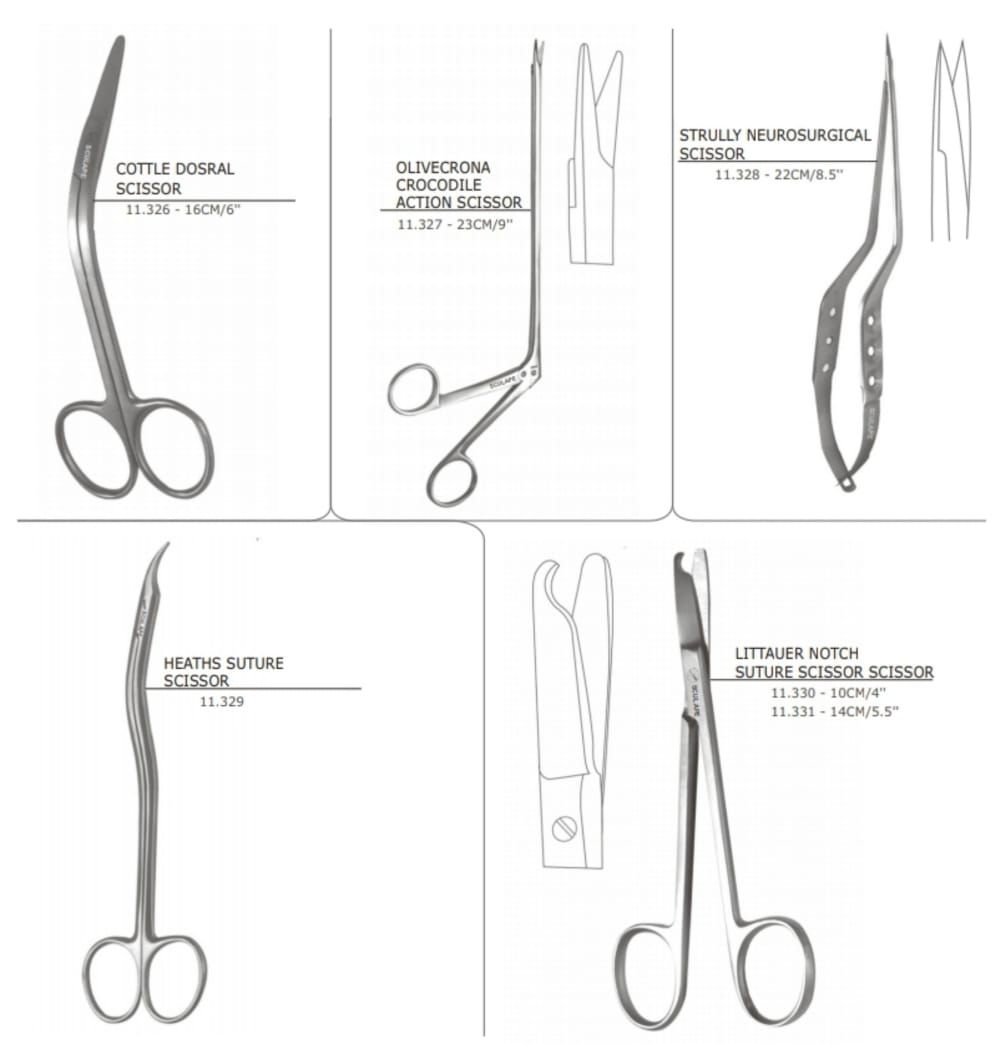 General and Open Instruments